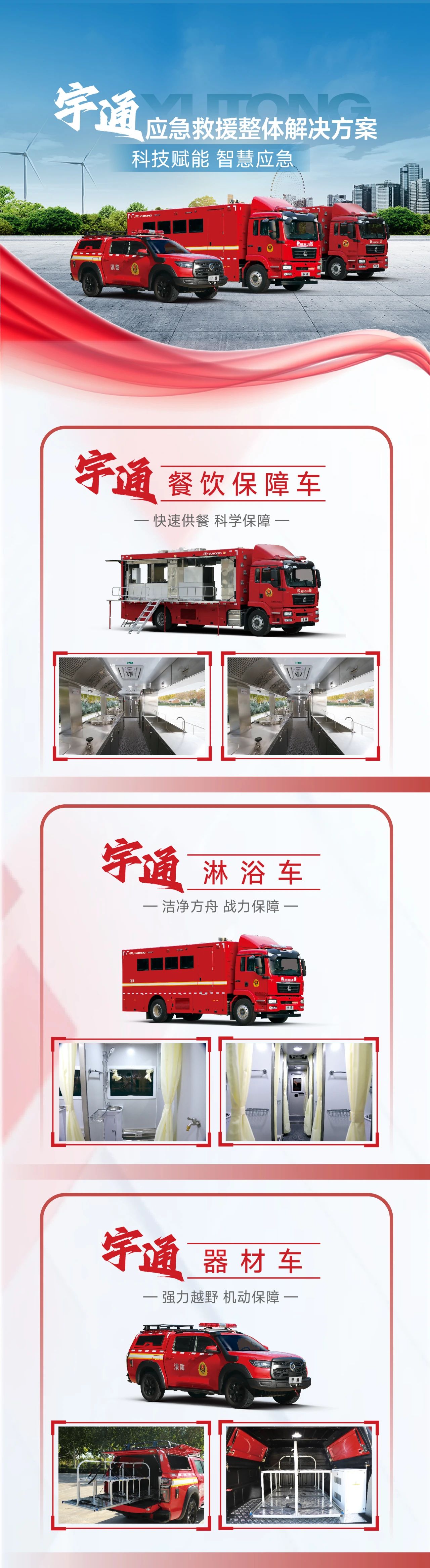 紧贴实战 立体保障！立博应急与医疗救援整体解决方案参演“兵团使命· 2025”