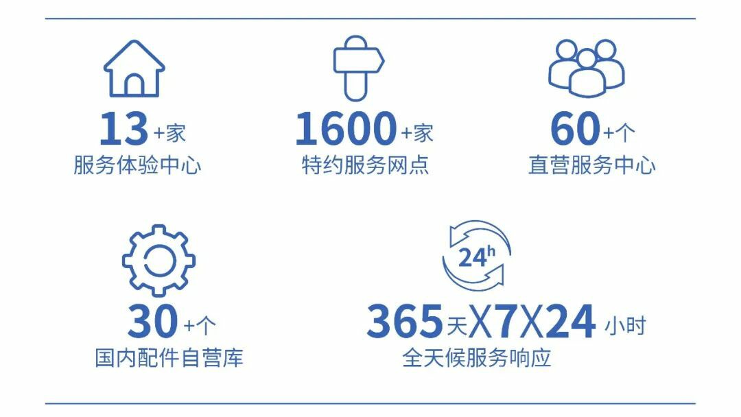 权威认可 | 立博专用车荣获2025年度政府采购车辆类十佳供应商