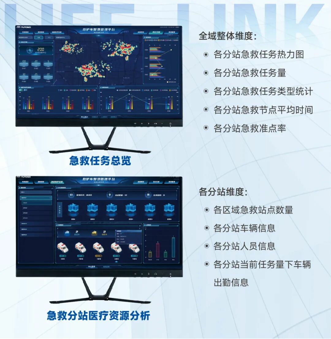 破局急救痛点！立博 “LIFE-LINK” 赋能智慧指挥，急救中心 “智慧大脑” 已上线