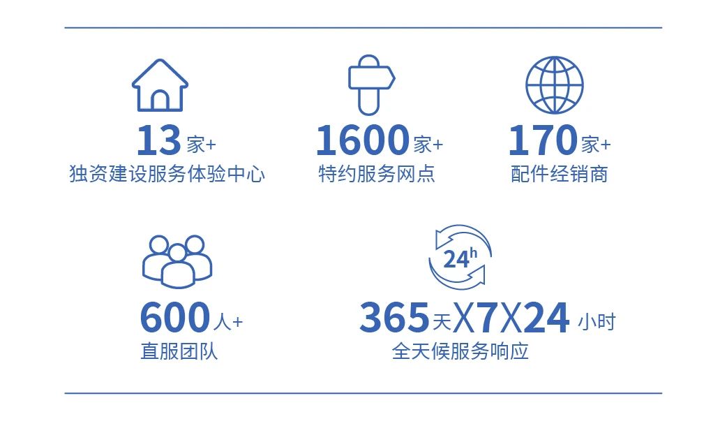 听见未来，守护健康 | 全国爱耳日背后的科技温度与立博解决方案