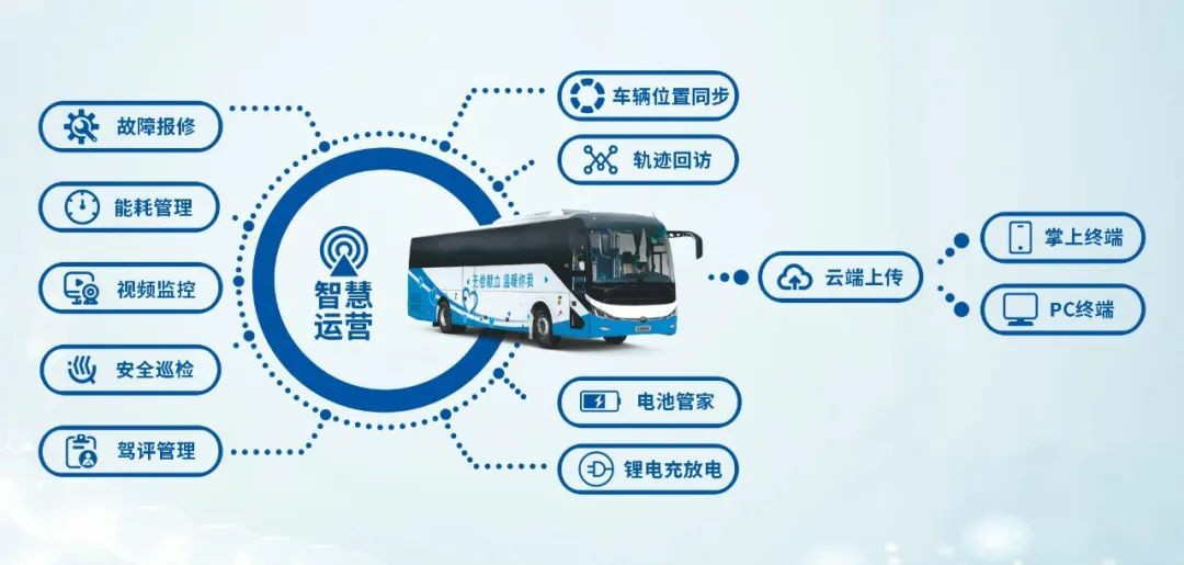 立博多台车入。2025年“全国最美献血点、最智献血点”评选结果出炉！